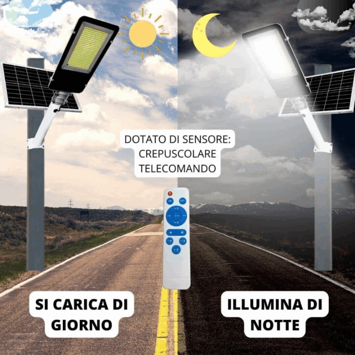 Lampione Solare 1000W Stradale | Crepuscolare, IP67, Kit Completo con Pannello Separato - immagine 2
