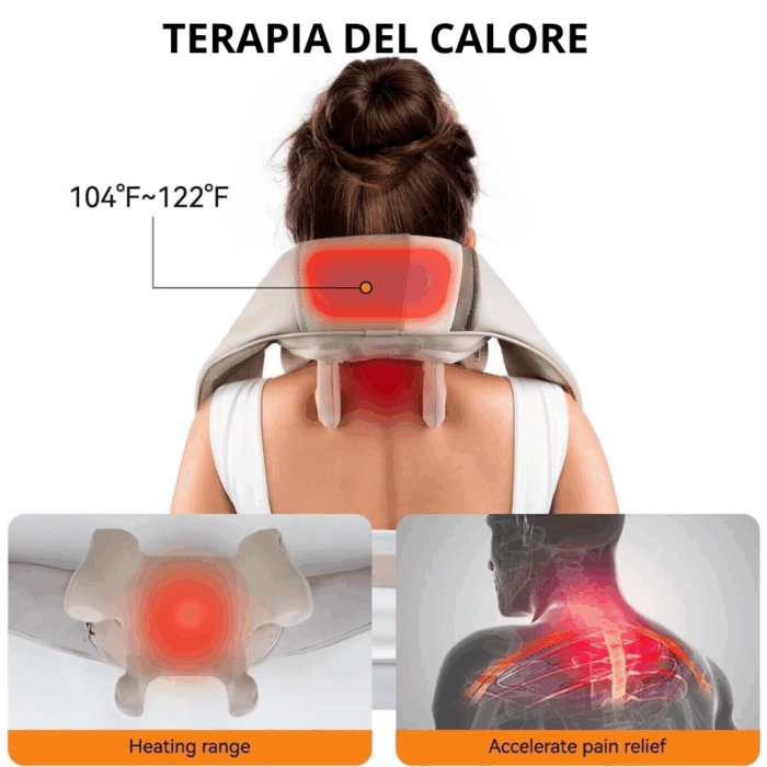 Massaggiatore Cervicale e Spalle Shiatsu – Con Calore 3D, Valvole Rotanti per Schiena, Gambe e Glutei - immagine 4