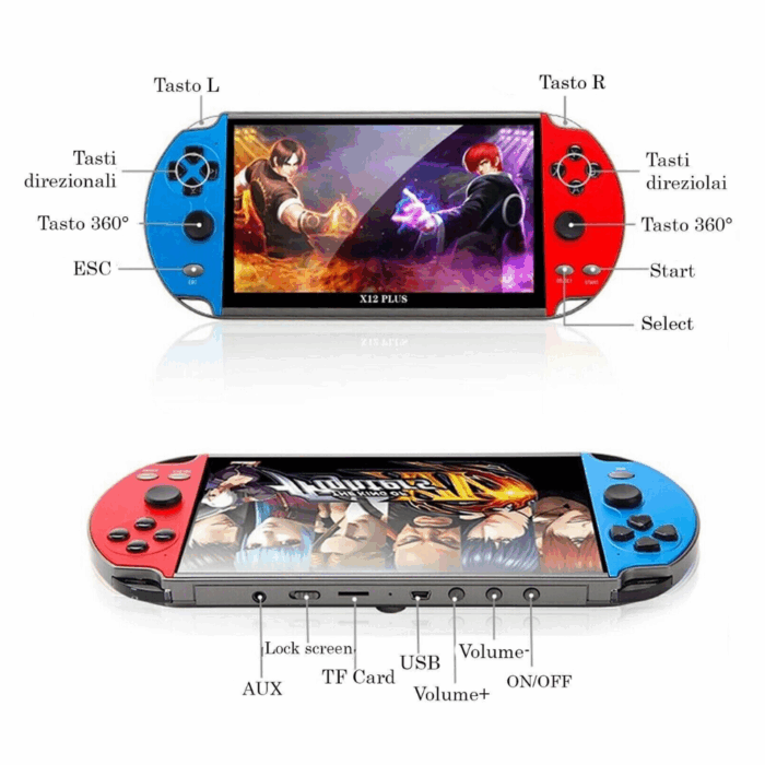 X7 Console di Gioco Doppio Joystick 5,1 Pollici | Gameboy con Schermo HD, Portatile USB - immagine 3