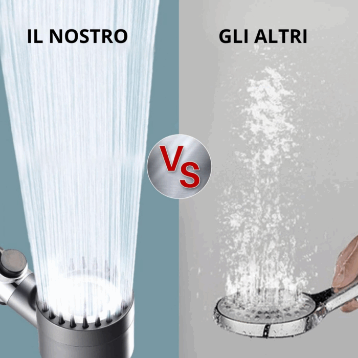 Soffione Doccia Getto Pressurizzato 3 Modalità Regolabili, Massaggiante Pelle e Cuoio Capelluto - immagine 2