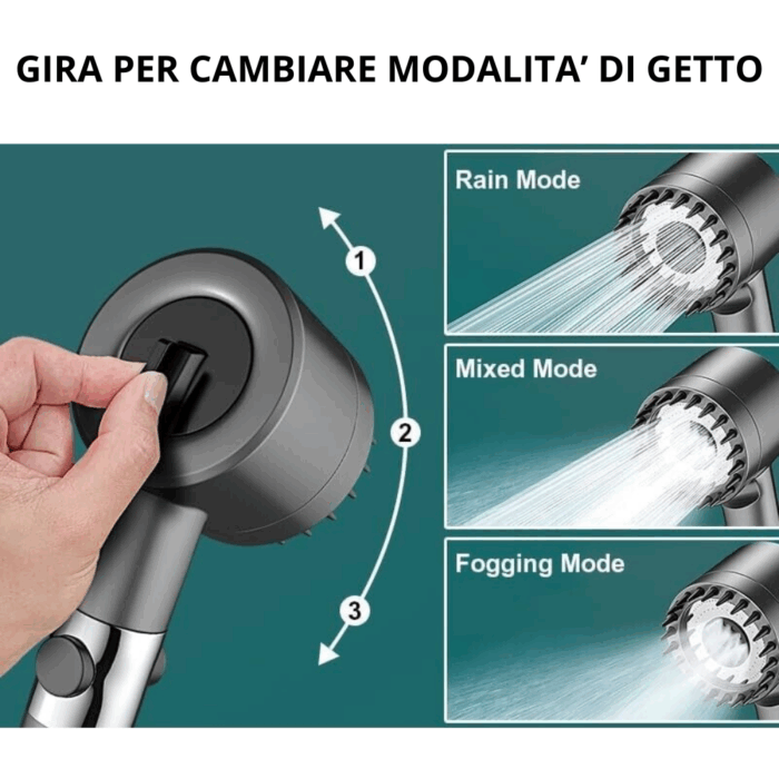 Soffione Doccia Getto Pressurizzato 3 Modalità Regolabili, Massaggiante Pelle e Cuoio Capelluto - immagine 6