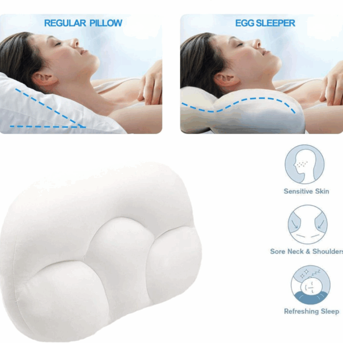 Cuscino Ortopedico per Cervicale, Emicranie, Dolori Muscolari Morbido in Memory Foam Micro-Sfere - immagine 3