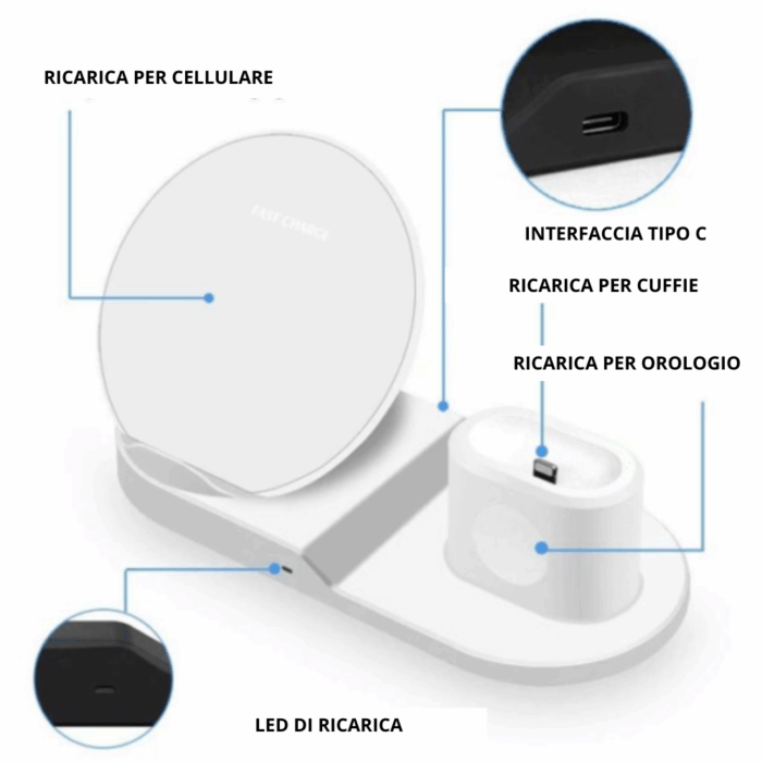 Caricabatterie Veloce 3 in 1 Wireless | Carica Smartphone, Auricolari e Smartwatch Senza Fili e in Mobilità - immagine 4