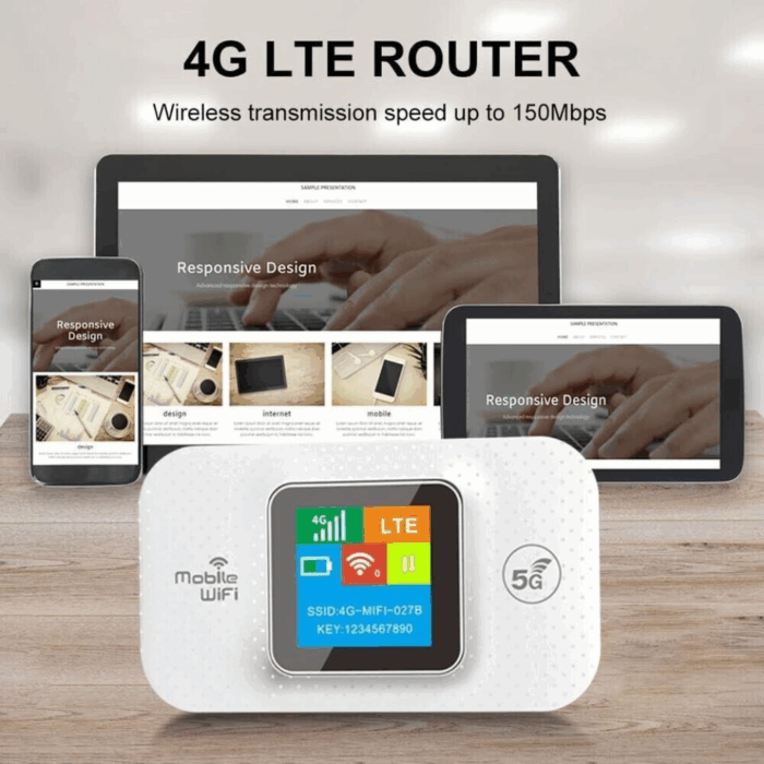 Router 4G/5G Modem Portatile WiFi 150Mbps, Saponetta WiFi 3000mah con Batteria - immagine 7