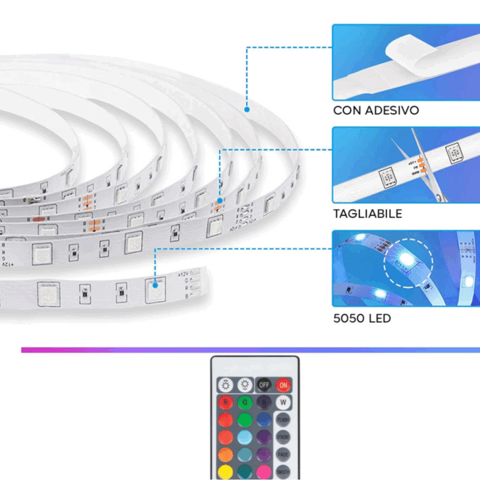 Striscia LED RGB 5 Metri Luci Multicolore Controllo con Applicazione, Telecomando - immagine 3