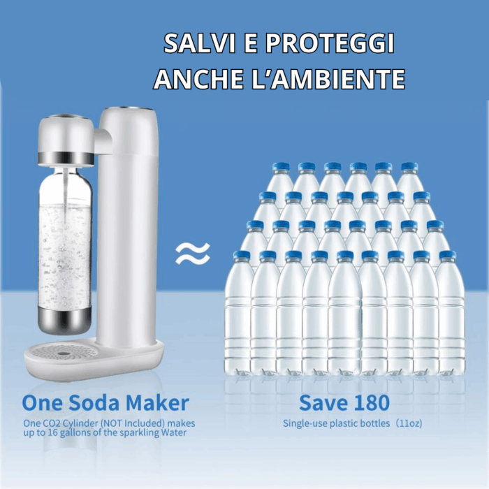Macchina per Acqua Frizzante con Bottiglia da 1 Litro, Gasatore per Soda CO2 Portatile - immagine 6