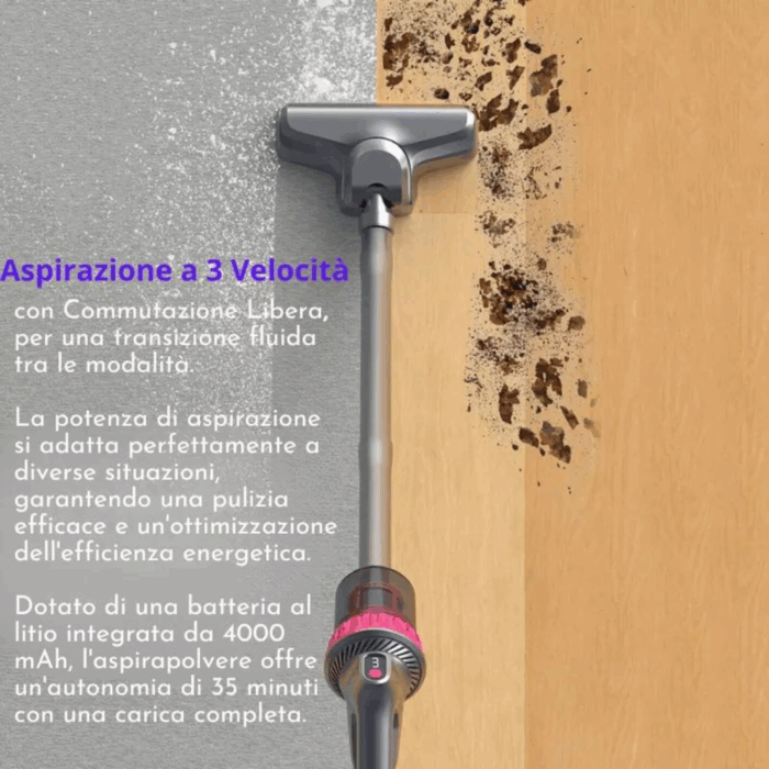 Aspirapolvere Senza Fili 4 in 1 – Ricaricabile, Display LCD, Filtro HEPA per Polvere e Peli - immagine 13
