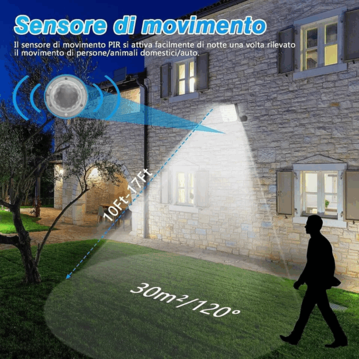 Kit 4 Fari Solari 250w con Pannello, Sensore Crepuscolare e di Movimento IP65 Impermeabile per Esterni - immagine 4