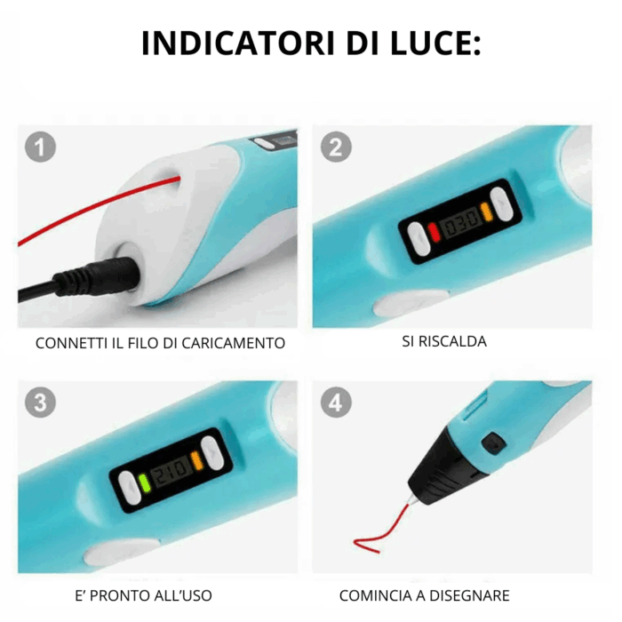 Penna per Stampa 3D , Disegni Tridimensionali con Filamenti Colorati 5V USB Kit Completo per Bambini e Adulti - immagine 4