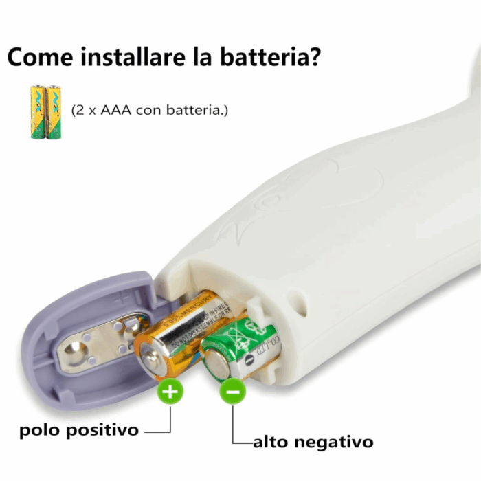 Termometro Digitale Infrarossi Frontale LCD per Misurare Temperatura Senza Contatto, Termoscanner - immagine 7