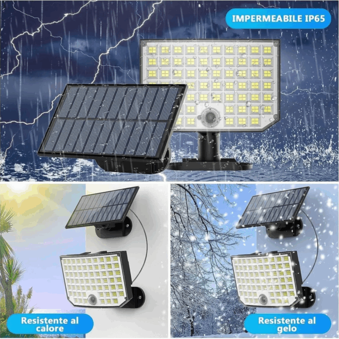 Kit 4 Fari Solari 250w con Pannello, Sensore Crepuscolare e di Movimento IP65 Impermeabile per Esterni - immagine 2
