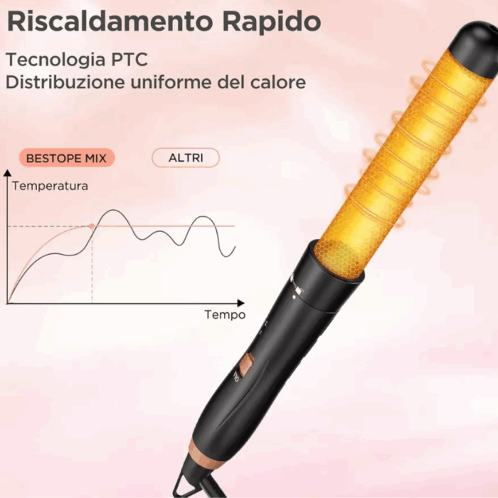 Set Piastre per Capelli 5 Accessori: 3 Coni Arricciacapelli + Piastra Lisciante + Piastra per Onde in Ceramica Antirottura - immagine 8