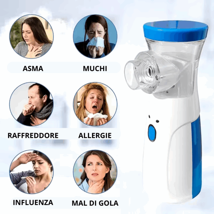 Nebulizzatore Aerosol Portatile Senza Fili – Inalatore Ricaricabile USB con 3 Mascherine per Bambini e Adulti - immagine 2