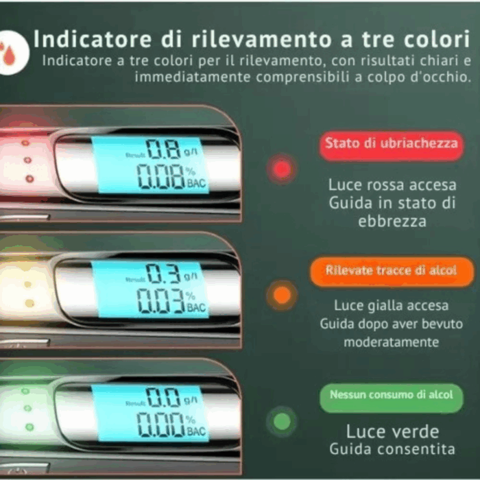 Etilometro Portatile Certificato | Alcol Test Ricaricabile con Display Digitale - immagine 5
