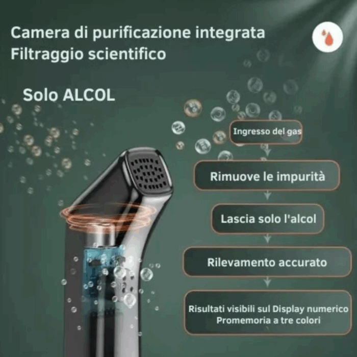 Etilometro Portatile Certificato | Alcol Test Ricaricabile con Display Digitale - immagine 6
