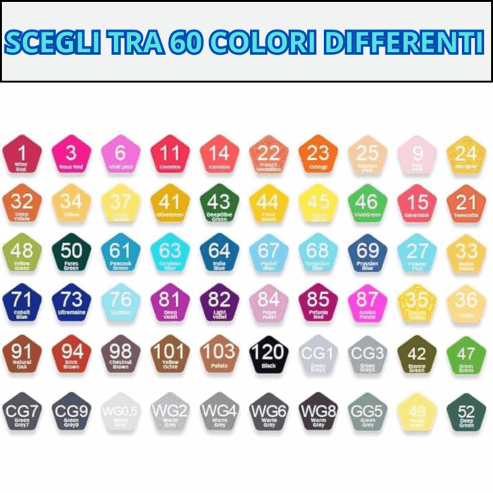 Set 60 Pennarelli Colorati Doppia Punta Sfumabili | Materiale Artistico, Colori Professionali con Custodia - immagine 8