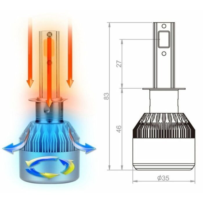 Coppia Lampadine LED H1 C6 per Auto, Moto | Faretti 36W Luce Bianca 6000K - immagine 3