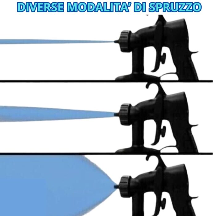Pistola a Spruzzo Elettrica 800ml con Tracolla | Compressore Portatile per Vernice Piant Zoom - immagine 3