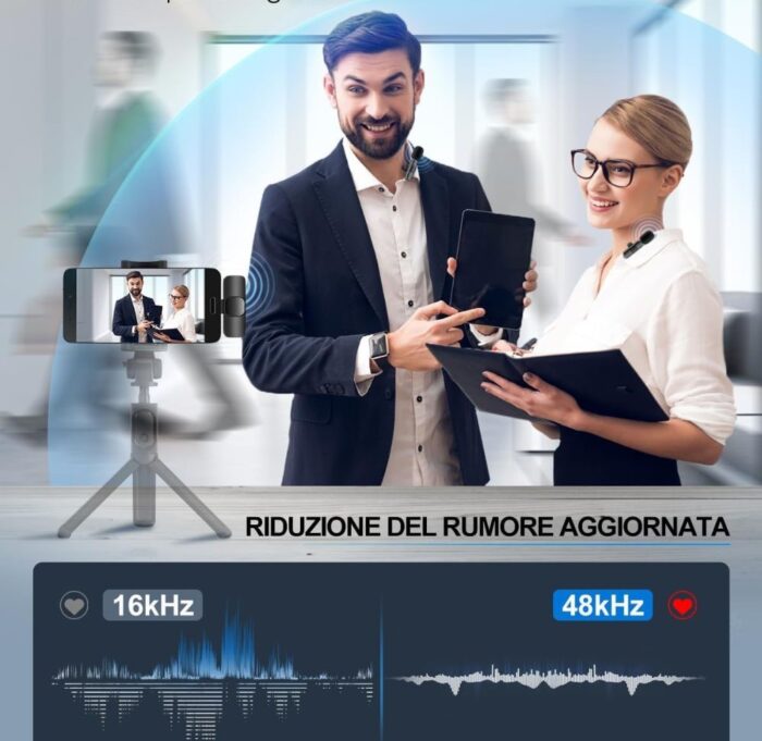 2 pz Microfono Lavalier Wireless Type-C 2 Microfoni Plug & Play con Riduzione Rumore